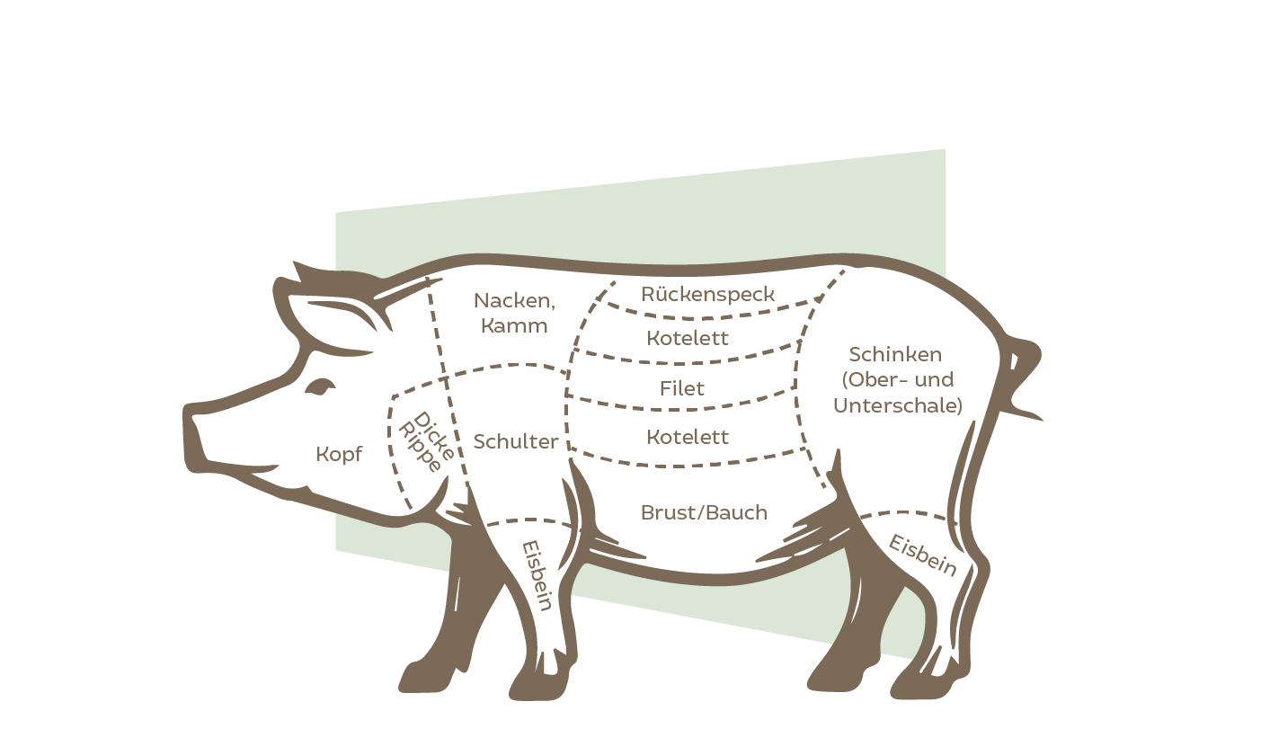 Bio-Kammkotelett (2 Stück)